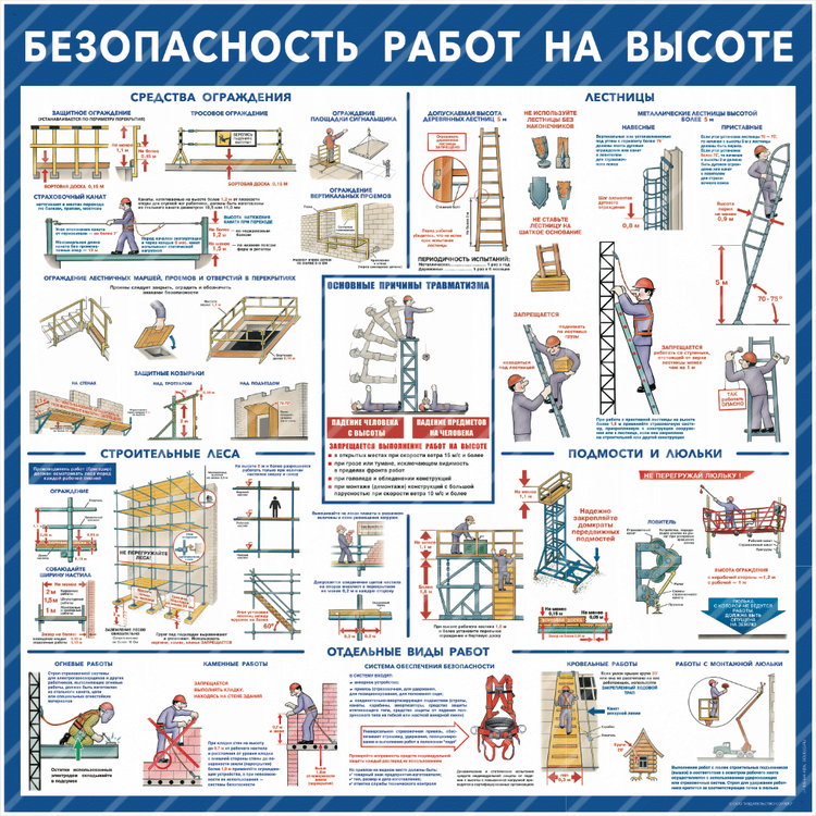 Работы на высоте 2022. Правила безопасной работы на высоте печатное издание. Работы на высоте и срок службы систем безопасности. Полное название элемента системы безопасности работы на высоте.