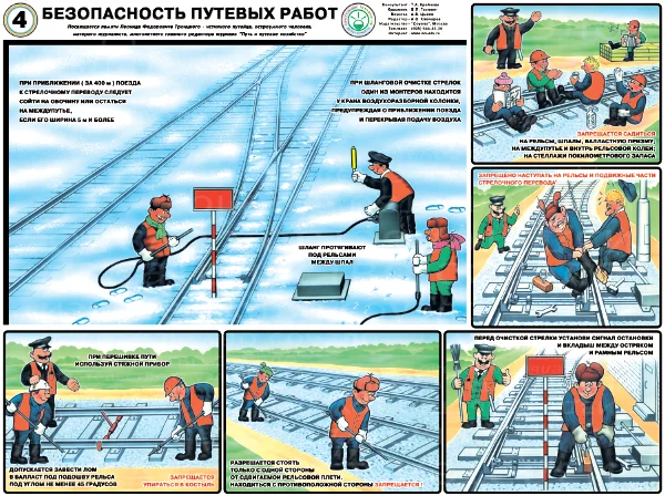 Безопасность на жд рисунок