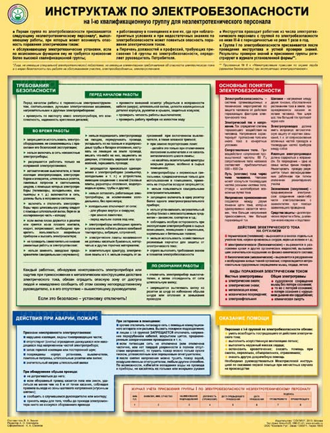 плакат организация обучения безопасности труда. instruktazh po ehlektrobezopasnosti plakat. плакат организация обучения безопасности труда фото. плакат организация обучения безопасности труда-instruktazh po ehlektrobezopasnosti plakat. картинка плакат организация обучения безопасности труда. картинка instruktazh po ehlektrobezopasnosti plakat.