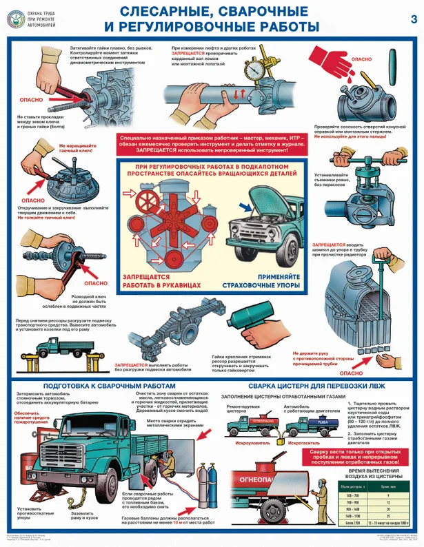 Охрана труда при ремонте рулевого управления автомобилей