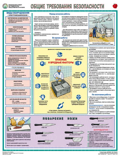 Правила охраны труда фото